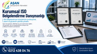 Asansör Ce Belgesi Asansör Güvenliği İçin Temel Şart