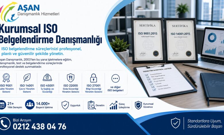 Asansör Ce Belgesi Asansör Güvenliği İçin Temel Şart